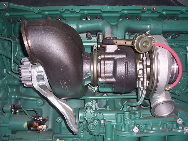 turbocharger supply