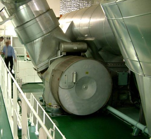 Turbochargers Supply